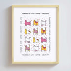 Framed print with colorful cat illustrations and text 'Powered by Cats + Coffee + Creativity'