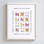 Framed print with cartoon cats and text on a white background