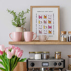 Kitchen shelf with pink mugs, a plant, a framed print, and jars on a light gray wall over a coffee machine.